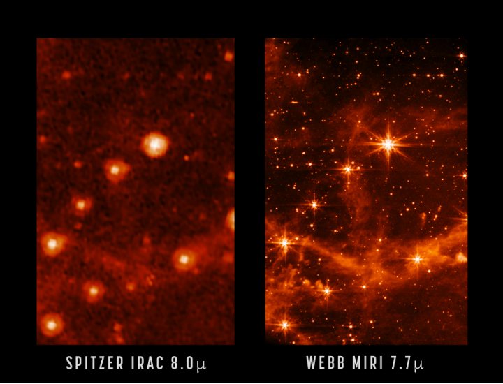 Telescope images