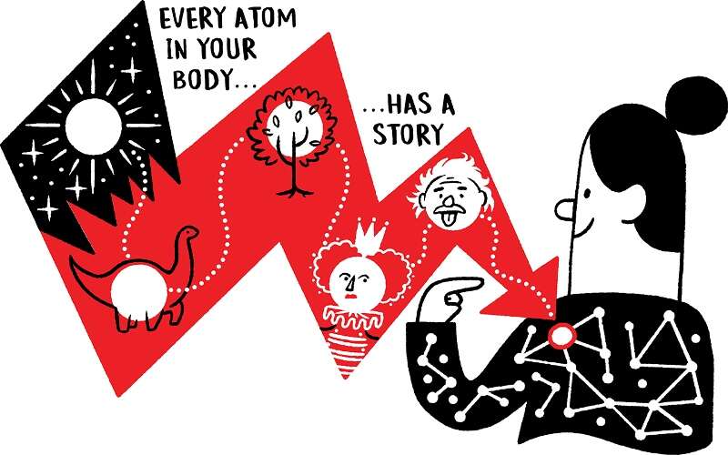 Every atom in your body has a story.