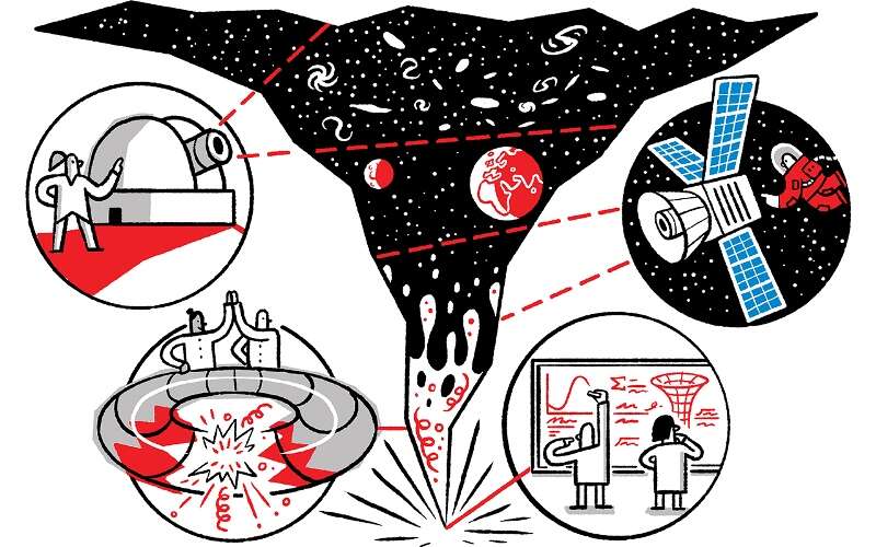 Exploring the Multiverse: Adventure Time's History and Themes