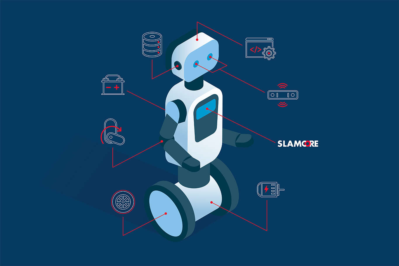 SLANcore Robot